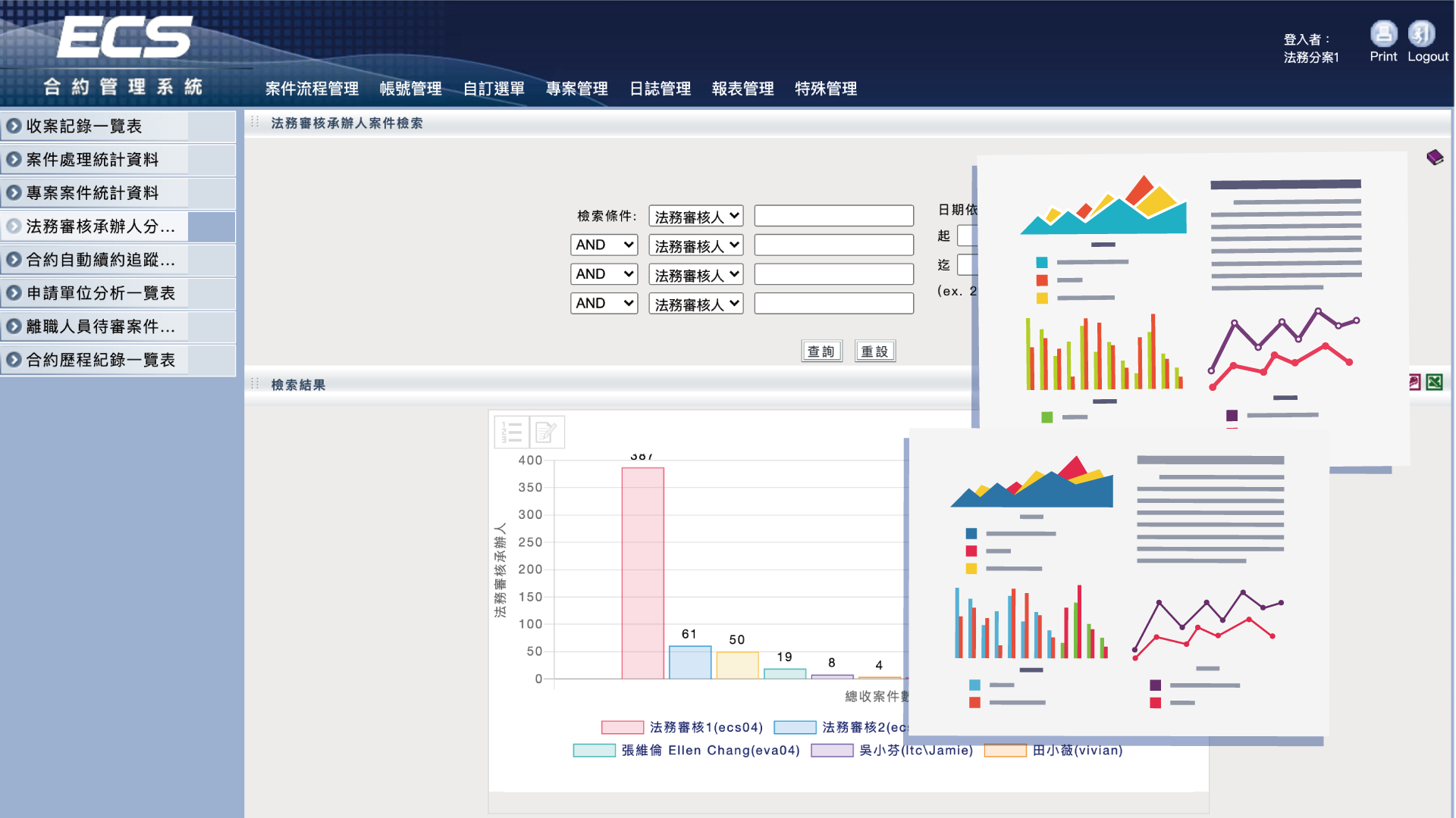 ECS_報表統計分析模組