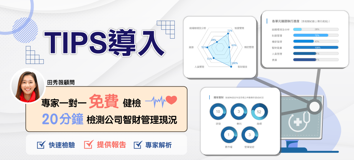 一對一免費健檢,20分鐘檢測公司智財管理現況