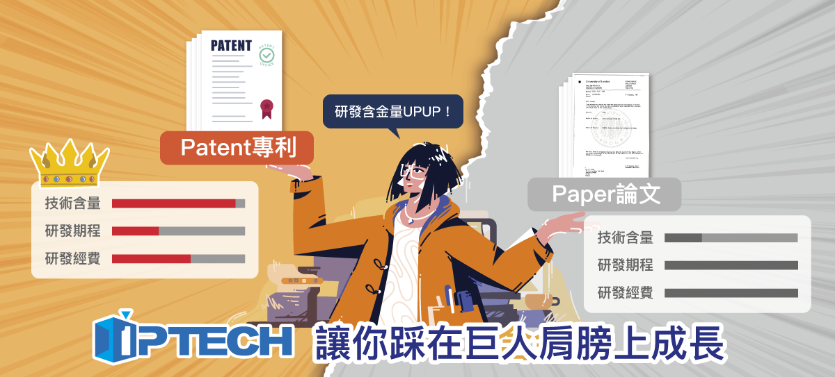 專利調查,連WIPO的報告都認證這件事有夠重要