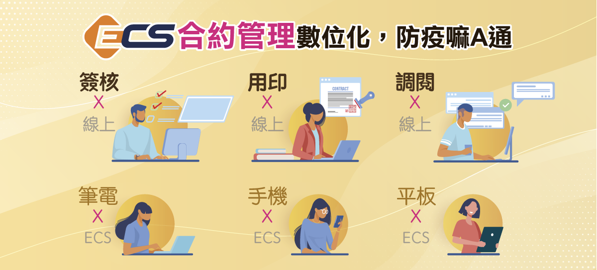 疫情期間WFH,你們的合約管理開始數位轉型了嗎?