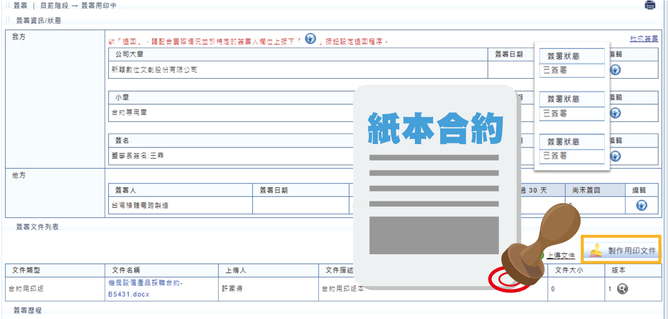 紙本合約用印簽署_ECS