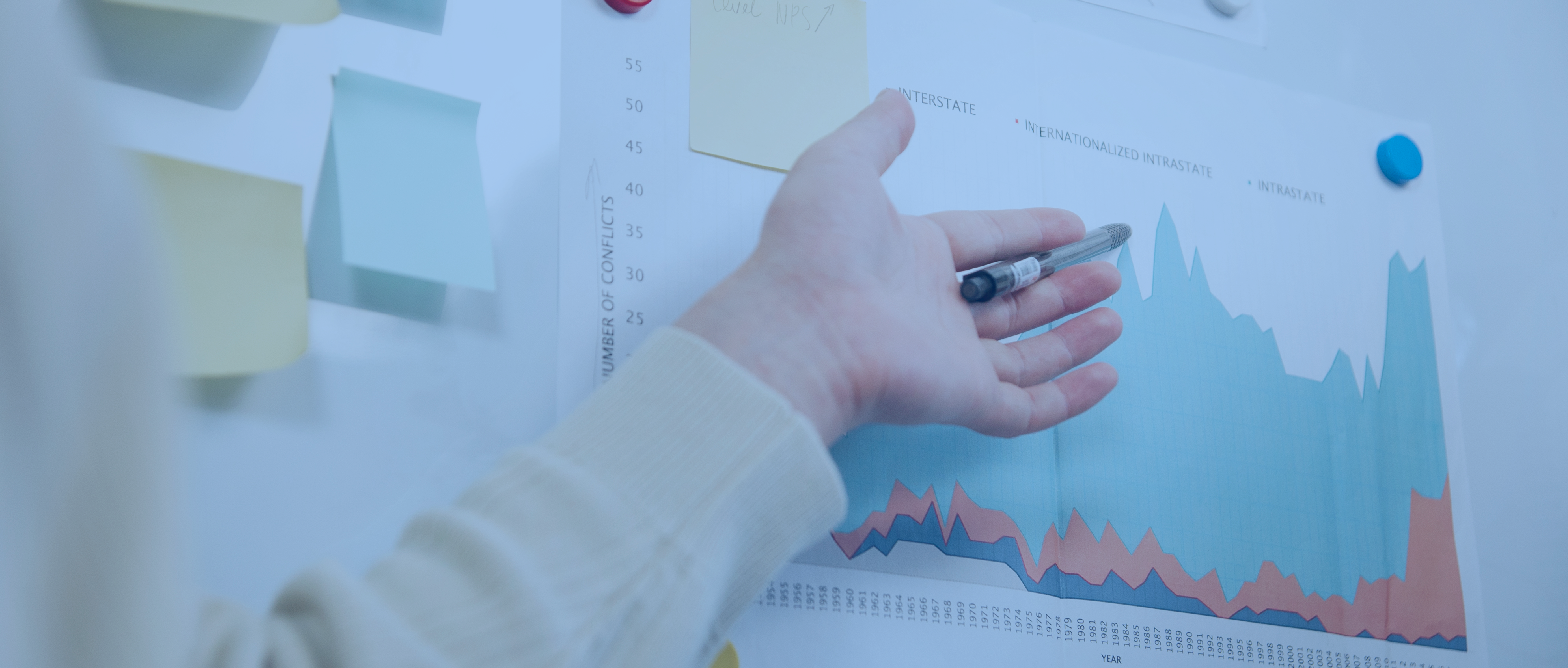 圖表豐富，重點速抓